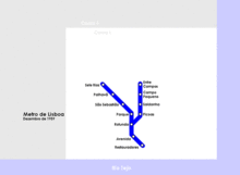 Evolution of the Lisbon Metro, 1959-2012 Metro Lisboa timeline.gif