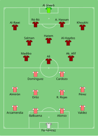 Alineación inicial