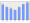 Evolucion de la populacion 1962-2008