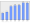 Evolucion de la populacion 1962-2008