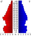 18:01, 20 uztaila 2010 bertsioaren iruditxoa