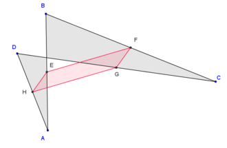 Quadrangle creuat