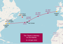 The Titanic itinerary on the Northern Atlantic, from Fastnet Light (Ireland) to Ambrose Light (New York) 1912 Titanic itinerary atlantic EN.svg