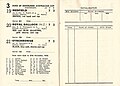 Starters and results of the 1954 Australian Cup