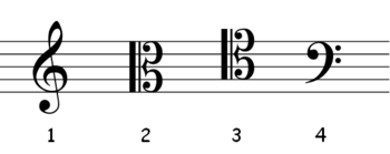 4 Common clefs.png