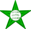 Орден «За озеленение»