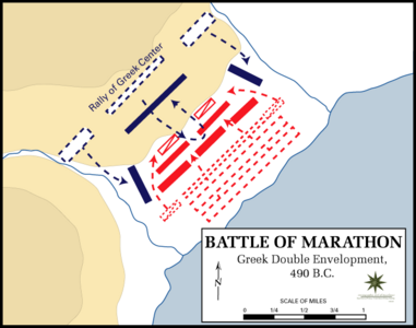 Битва при Марафоне 13 сентября 490 до н. е. — как пример флангового маневра