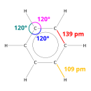 Skeletal formula detail of benzene.