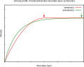 Vorschaubild der Version vom 20:24, 26. Dez. 2011