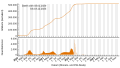 Vorschaubild der Version vom 16:03, 26. Dez. 2023