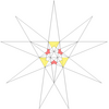 Креннелл 13-й икосаэдр stellation facets.png