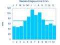 Vorschaubild der Version vom 23:51, 15. Sep. 2007