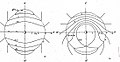 Vorschaubild der Version vom 15:39, 19. Nov. 2011