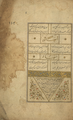 Page from a diwan of Hasan Sijzi Dihlavi. Herat, 1421–1422. Library of the Islamic Consultative Assembly