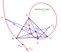 Hình xem trước của phiên bản lúc 13:29, ngày 11 tháng 8 năm 2015