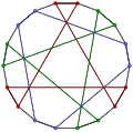 Grafo de Papo colorido para destacar vários ciclos.