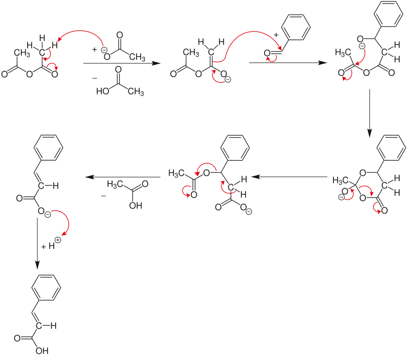 Mechanismus der Perkin-Reaktion