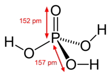 Phosphoric-acid-2D-dimensions.png