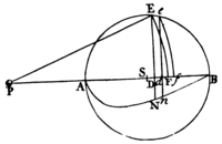 Plate 22, Figure 6