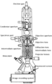 It's a diagram of the internals of a TEM