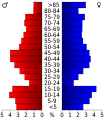 Vorschaubild der Version vom 18:09, 20. Jul. 2010