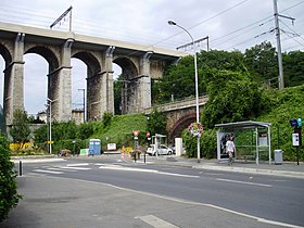 Image illustrative de l’article Avenue Jean-Jaurès (Meudon)