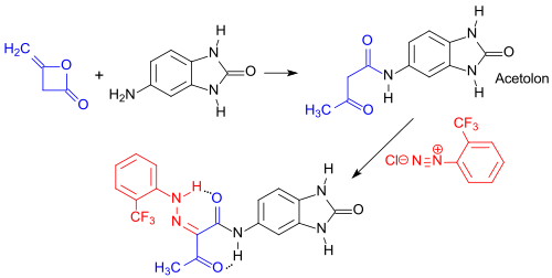 Synthese von P.Y. 154 aus Aminolon