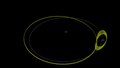 Fájl:Asteroid2016HO3-SunEarthOrbit.webm