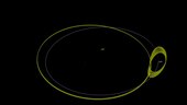 Файл: Asteroid2016HO3-SunEarthOrbit.webm