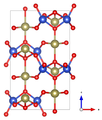 mit Blickrichtung parallel zur b-Achse