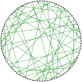 O índice cromático do grafo de Biggs–Smith graph é 3.