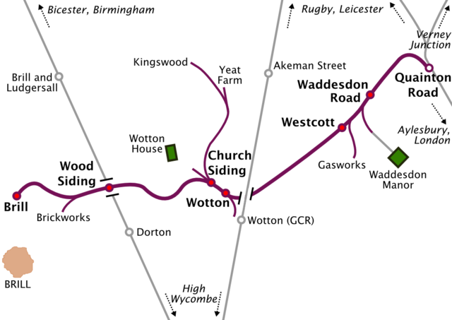 Map of a railway line running roughly south-west to north-east. Long sidings run off the railway line at various places. Two other north–south railway lines cross the line, but do not connect with it. At the northeastern terminus of the line, marked "Quainton Road", the line meets three other lines running to Rugby & Leicester, Verney Junction, and Aylesbury & London respectively. The southwestern terminus, marked "Brill", is some distance north of the town of Brill, which is the only town on the map. A station on one of the other lines, marked "Brill and Ludgersall", is even further from the town of Brill.