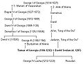 Къаддæргонд уыцы версийæн: 20:33, 25 июны 2007