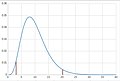 2021年5月17日 (月) 08:33時点における版のサムネイル