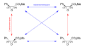 Enantiomere und Diastereomere