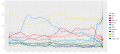 Vorschaubild der Version vom 14:09, 25. Apr. 2022