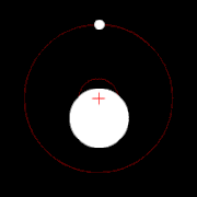 Two bodies orbiting their barycenter (red cross) Orbit3.gif
