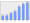 Evolucion de la populacion 1962-2008