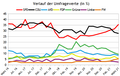 Vorschaubild der Version vom 01:35, 15. Mär. 2021