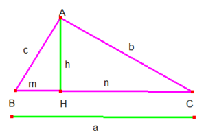 Relações métricas no triangulo retangulo.png