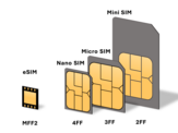 evolução do tamanho do eSIM