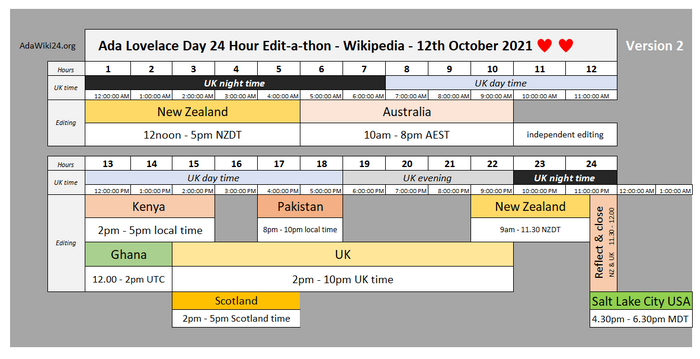 Ada Lovelace Day schedule 24-Hour Global Edit-a-thon 12 October 2021