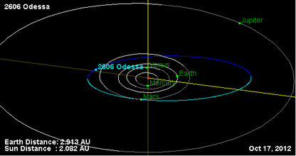Орбита астероида 2606.png