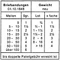 Vorschaubild der Version vom 22:00, 16. Feb. 2012