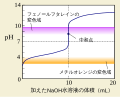 2015年12月12日 (土) 10:17時点における版のサムネイル