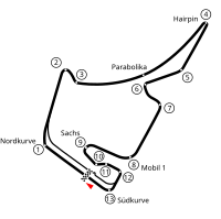 Hockenheimring