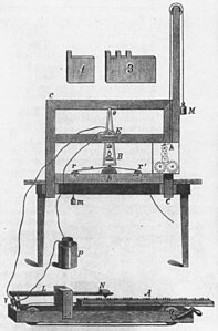 Schéma du télégraphe de Morse original.