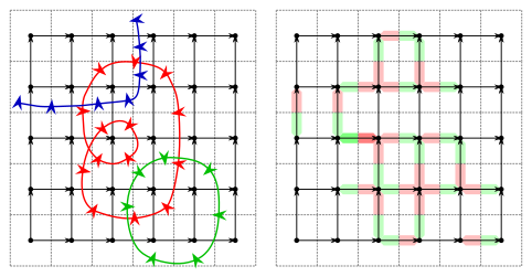 Multi surface example on the left, and edge based function on the right.