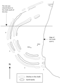 Plan of the 1976 excavation