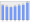 Evolucion de la populacion 1962-2008